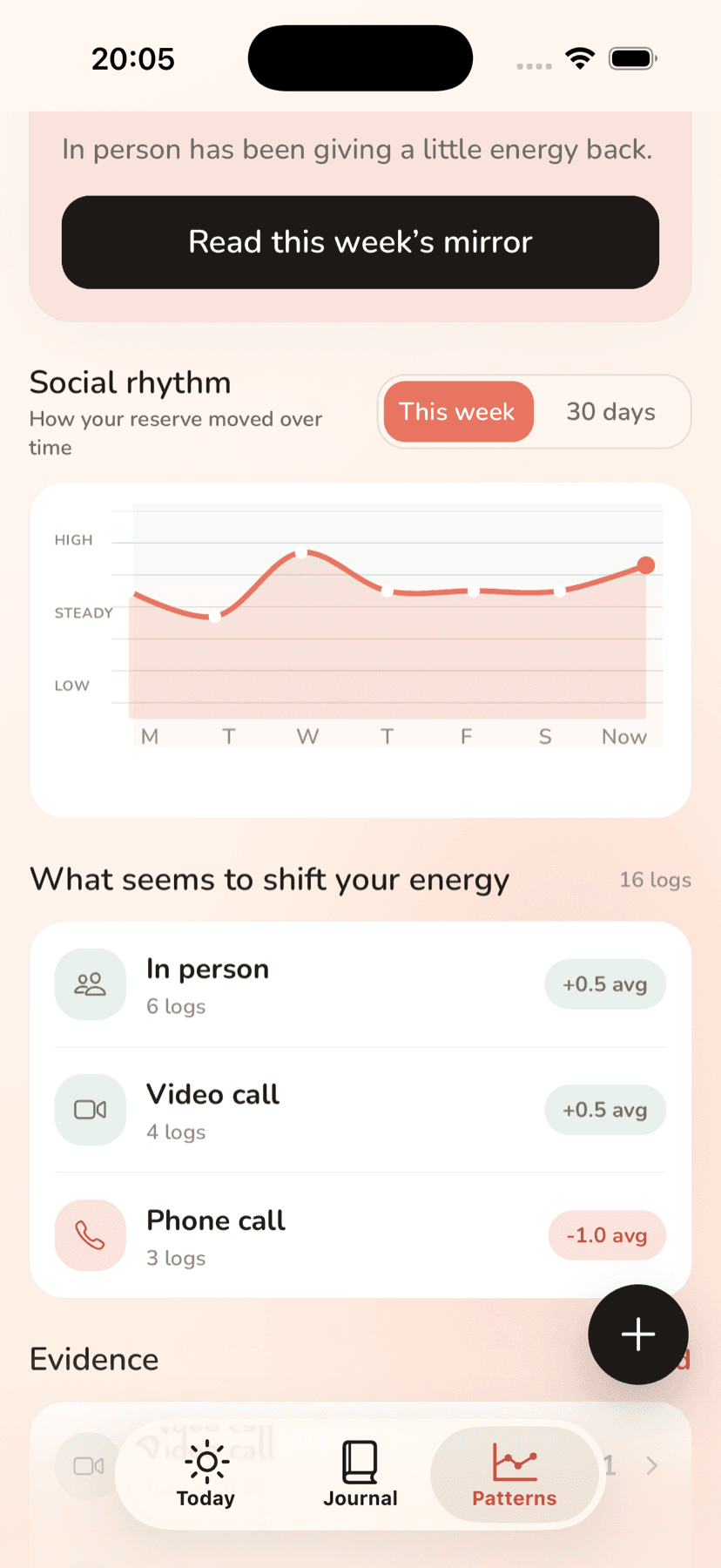 InnerWeek Patterns screen showing evidence behind social-energy insights